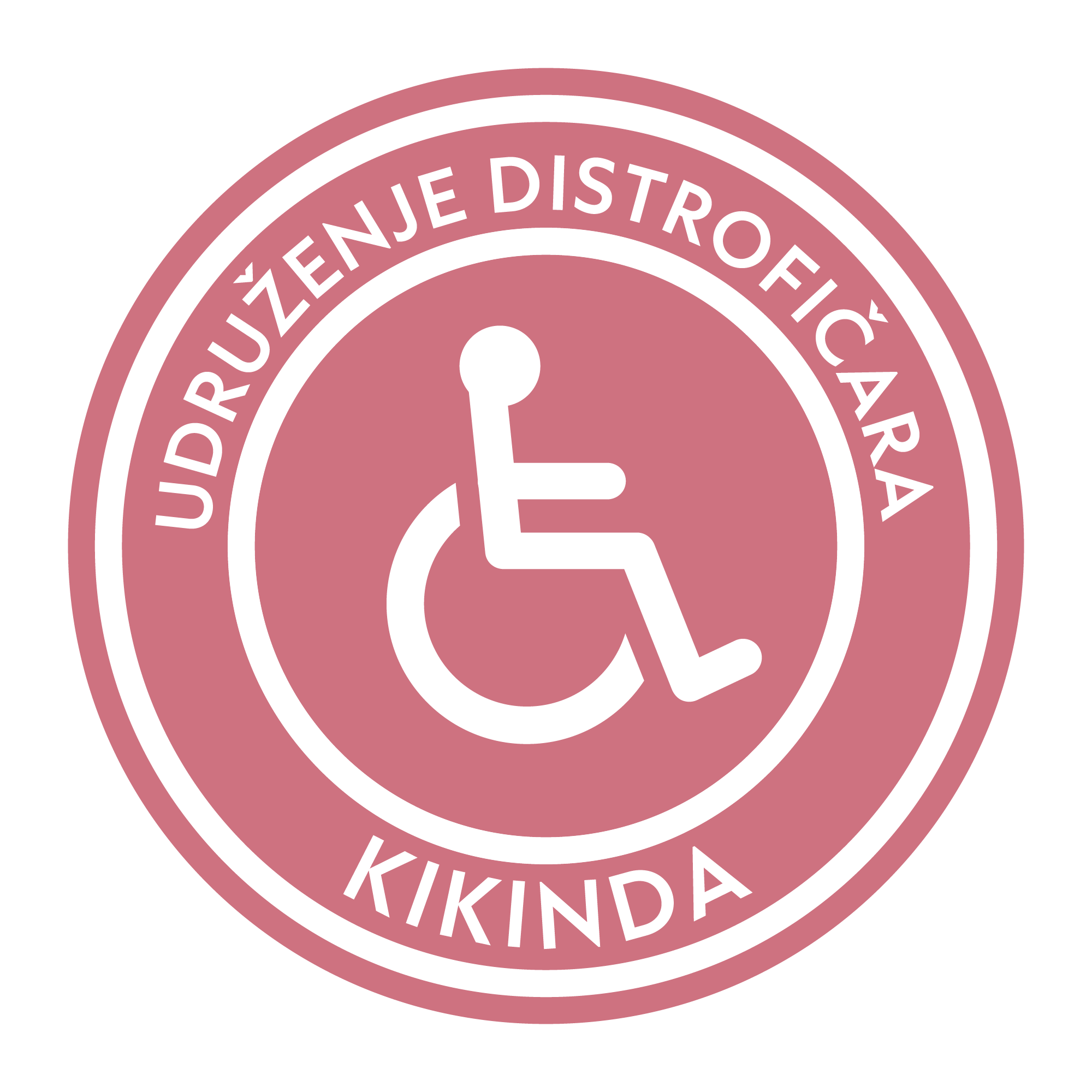 Udruzenje distroficara Kikinda